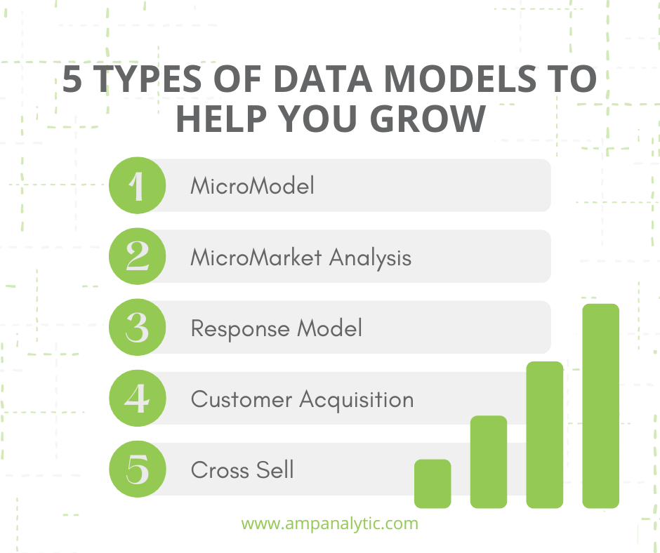 5 TYPES OF DATA MODELS TO HELP YOU GROW